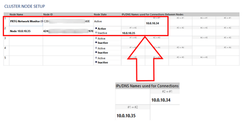 System Administration: Cluster Node Setup System Administration: Cluster Node Setup